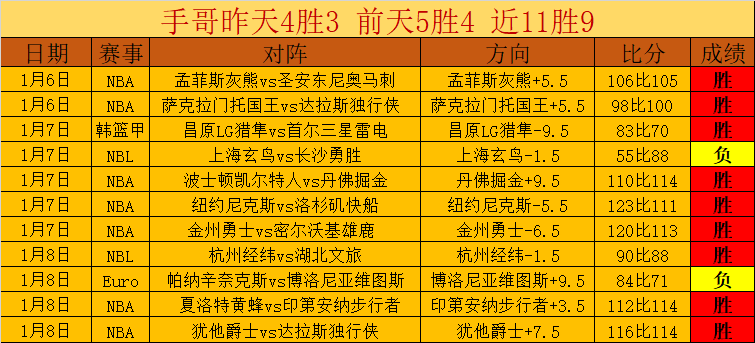 皇马欧冠巅,峰对决受挫,致命打击降,万博,ManBetX,万博官网,万博体育官网,万博体育下载,万博APP