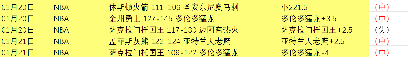 郑加恒晋级,赛义德,莫迪国际赛,万博,ManBetX,万博官网,万博体育官网,万博体育下载,万博APP