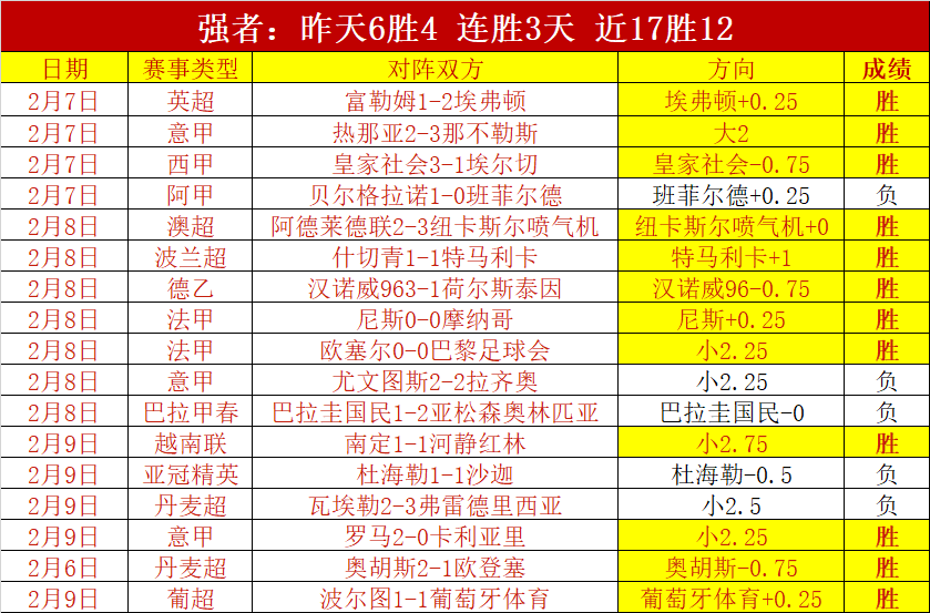 郑加恒晋级,赛义德,莫迪国际赛,万博,ManBetX,万博官网,万博体育官网,万博体育下载,万博APP