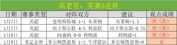 大乐透期号,专家推荐分,霍尔蓝军训,万博,ManBetX,万博官网,万博体育官网,万博体育下载,万博APP