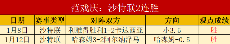 拜仁,惊险逆袭,阿隆索德甲,万博,ManBetX,万博官网,万博体育官网,万博体育下载,万博APP