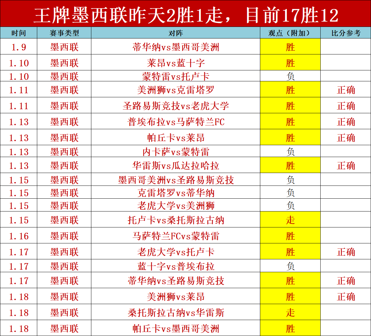 巴黎奥运盛,万博体育,万博,万博,ManBetX,万博官网,万博体育官网,万博体育下载,万博APP