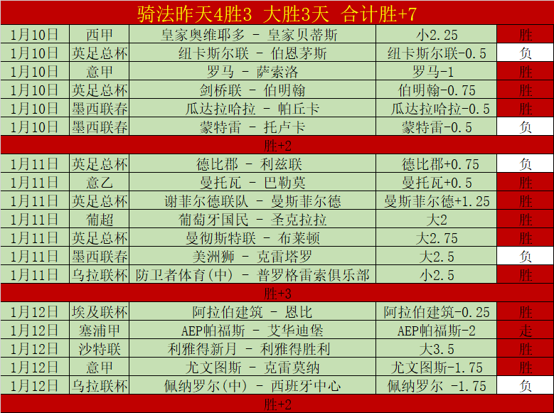 亲临亚马尔,赛事,与兰迪,万博,ManBetX,万博官网,万博体育官网,万博体育下载,万博APP
