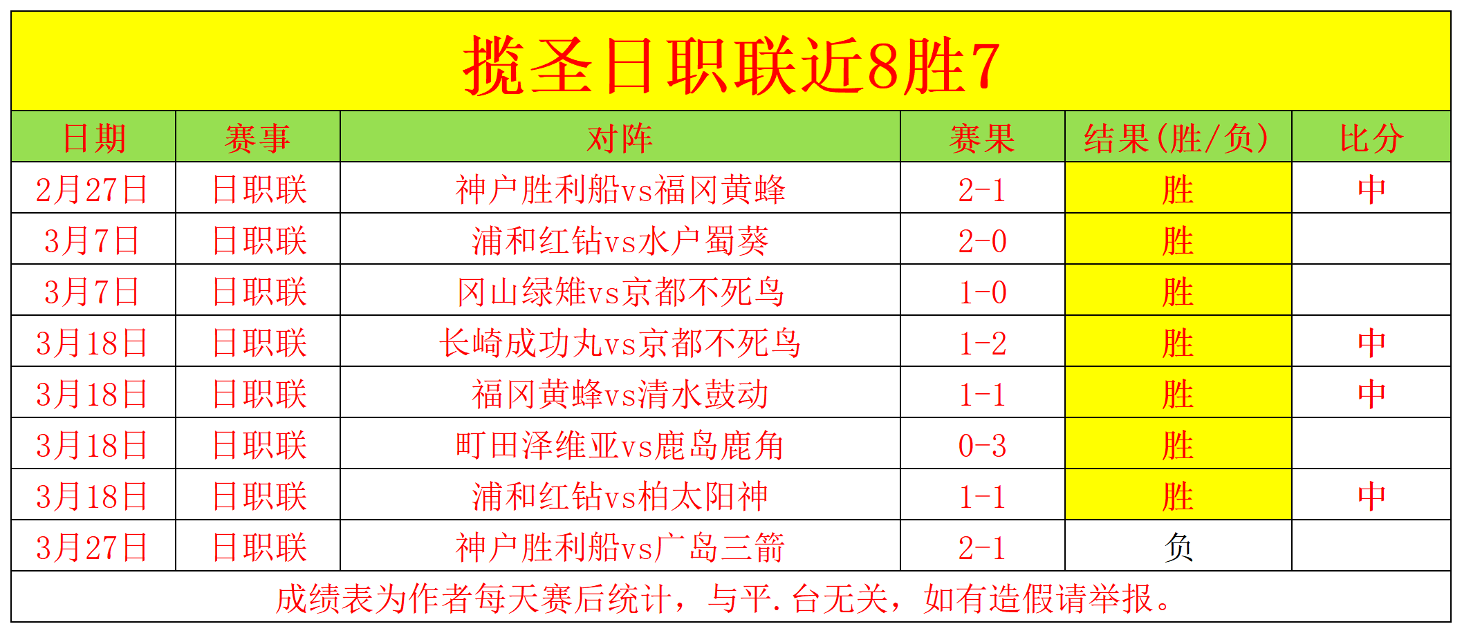 大乐透期号,专家推荐,夏洛特,万博,ManBetX,万博官网,万博体育官网,万博体育下载,万博APP