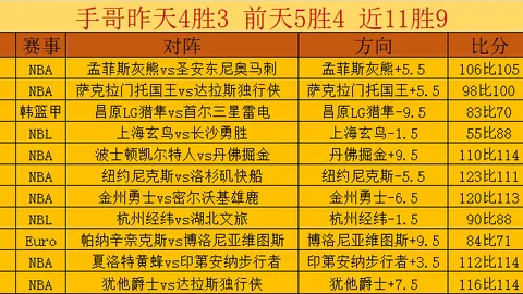 “皇马欧冠巅峰对决受挫，致命打击降临，逆袭曼城前景未卜！”