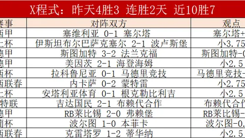 退钱哥夜深泪目，中国队表现惊艳引赞叹