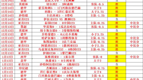 法甲盛宴：深度剖析欧塞尔VS巴黎圣日耳曼，独家预测与精彩比分揭晓！