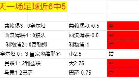 万博体育