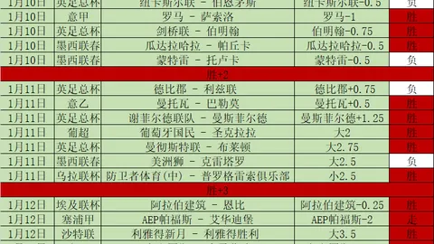 万博体育