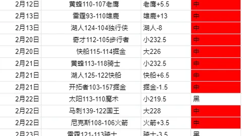 万博体育